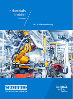 IoT in Manufacturing Industry Rep. IoT in Manufacturing Industry Rep.